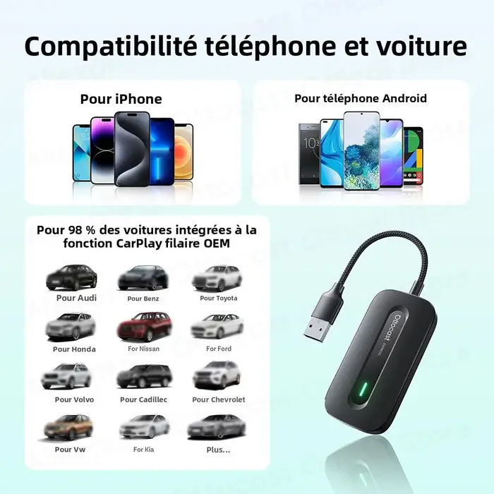 OTTOCAST Play2Video Express sans fil CarPlay sans fil Android Auto adaptateur pour Youtube Netflix lecture vidéo accesso