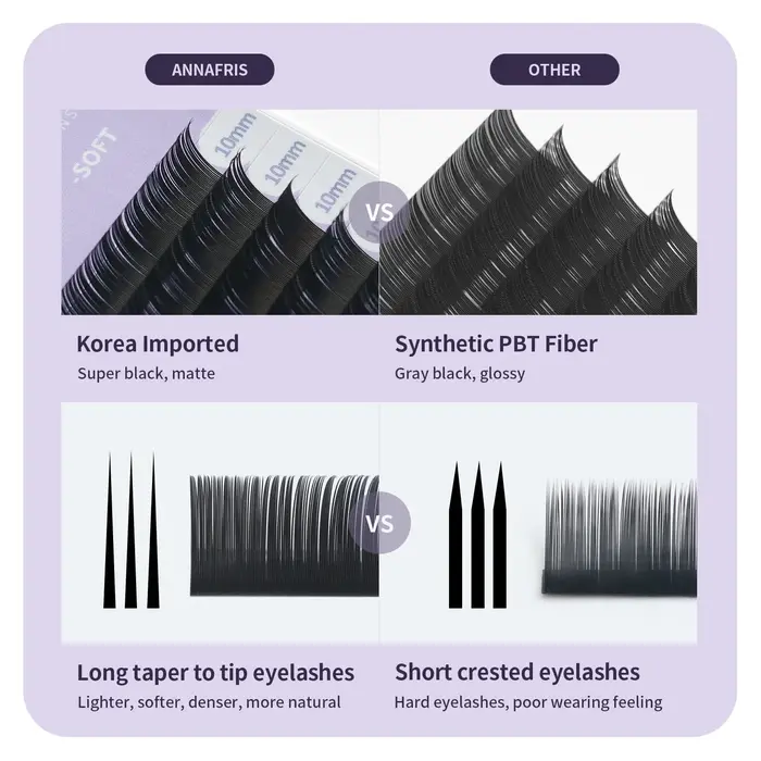 ANNAFRIS 16 rangées/plateau noir mat C D DD Curl Extension de cils individuelle Premium Faux vison c