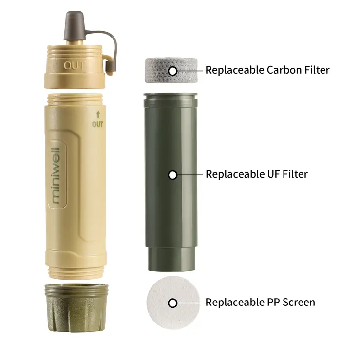 Filtre à eau portable Miniwell survie camping randonnée - Purification eau urgence catastrophes