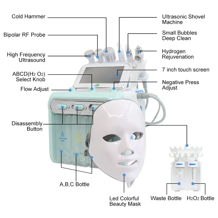 Nouveau 7 en 1 H2O2 Hydrogen Dermabrasion Machine petite bulle Aqua Peel nettoyage en profondeur poi