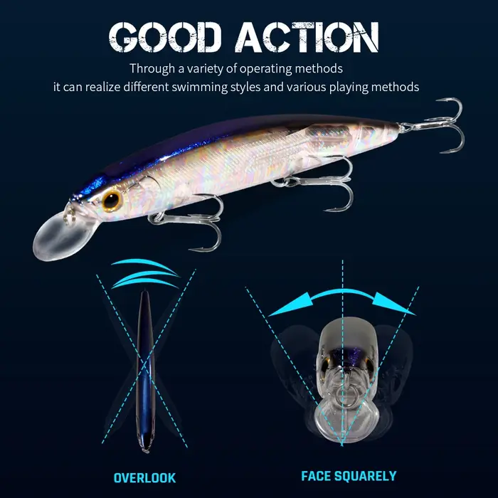 GOBAIT méné flottant 14 cm 24g leurre de pêche en eau supérieure système de poids appât dur suspendu