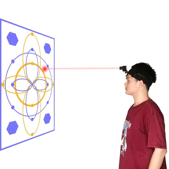 Équipement d'entraînement de rééducation neurale dynamique multifonctionnelle de tête, de taille et 