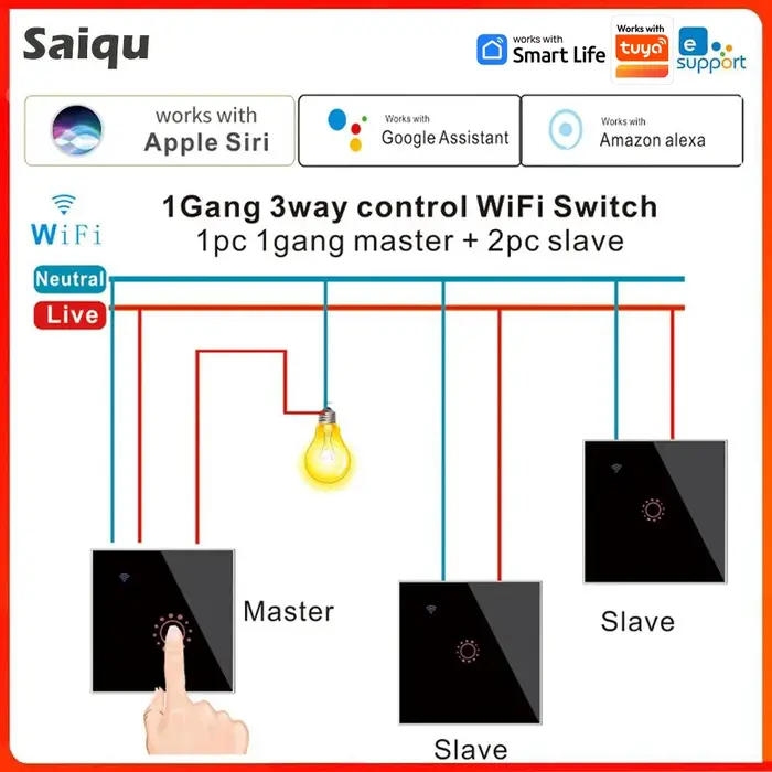 Tuya eWeLink Andrea EU WiFi Smart 3 Way Switch