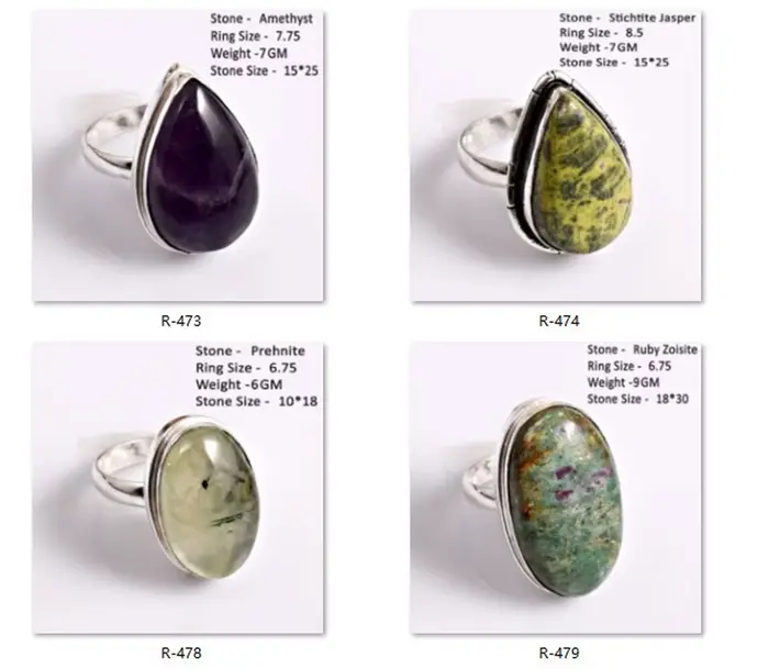 Bague en Amazonite, Turquoise, Agate, Charoïte, Labradorite, Ambre, Citrine, Topaze Bleue, Améthyste