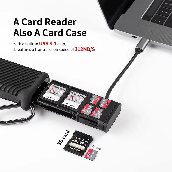 PGYTECH CreateMate lecteur de carte haute vitesse et boîtier SD TF SIM double emplacement transfert 