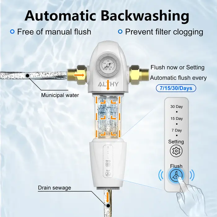 ALTHY PRE-AUTO2 – préfiltre de lavage à contre-courant à rinçage automatique, filtre à eau pour sédi