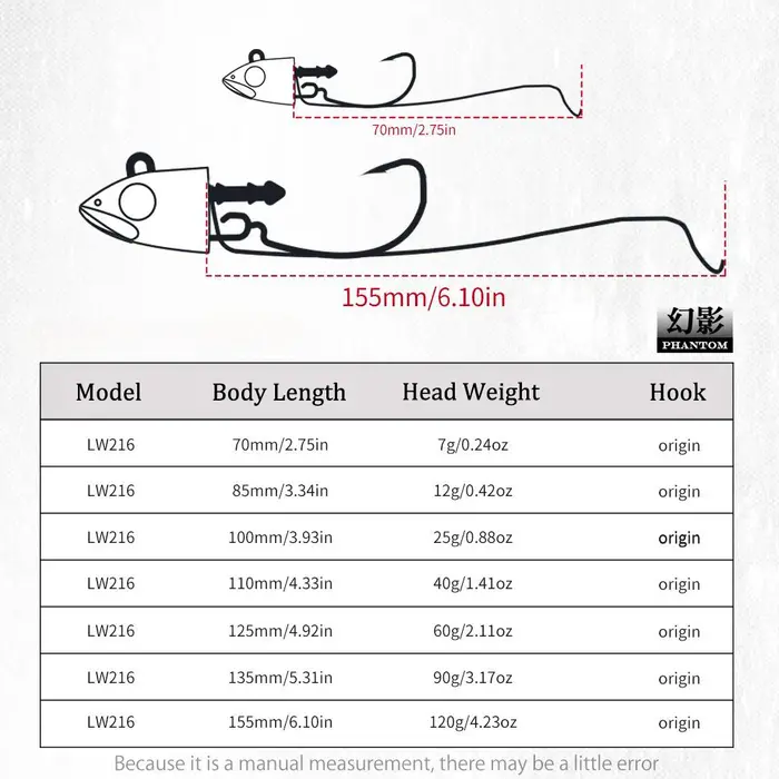 Hunthouse Barre T. Minnow 7g/12g/25g/40g/60g/90g/120g facile Shiner doux Leurre de pêche Jig appât b