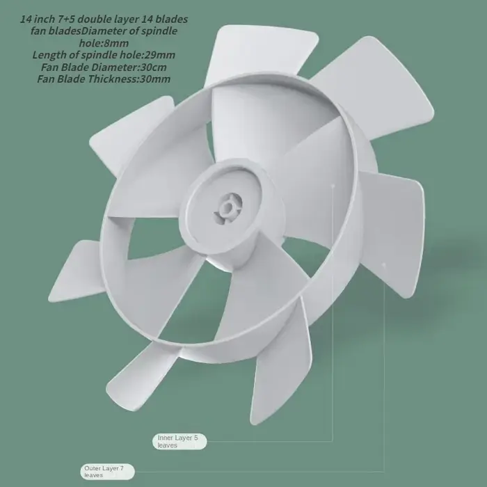 Onduleur CC pour ventilateur de plancher, accessoire de lame, pour Xiaomi ata jia BPLDS05DM, 1 pièce