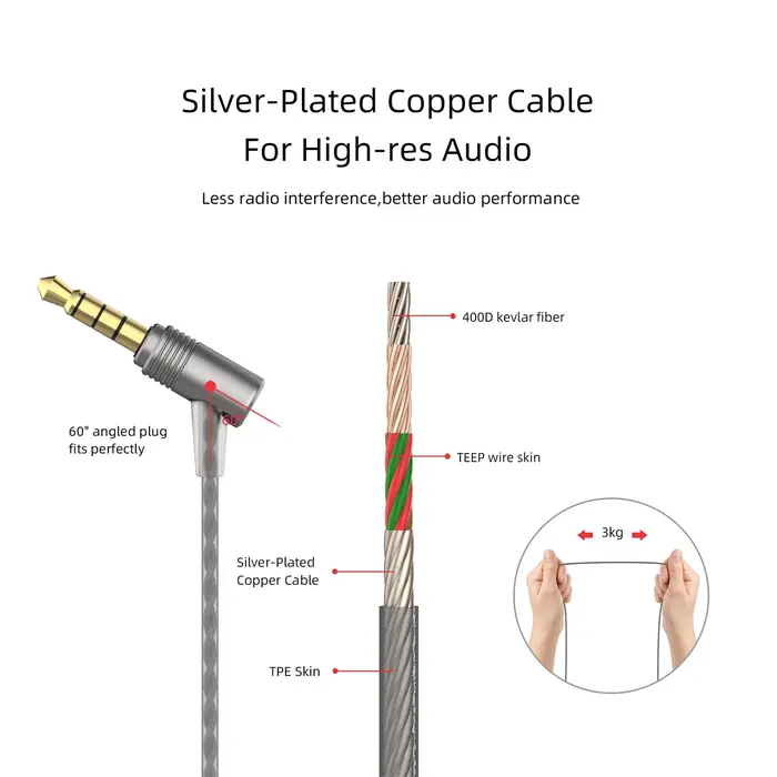 SoundMAGIC – écouteurs intra-auriculaires d'origine, oreillettes filaires avec Microphone, 3.5mm, ba