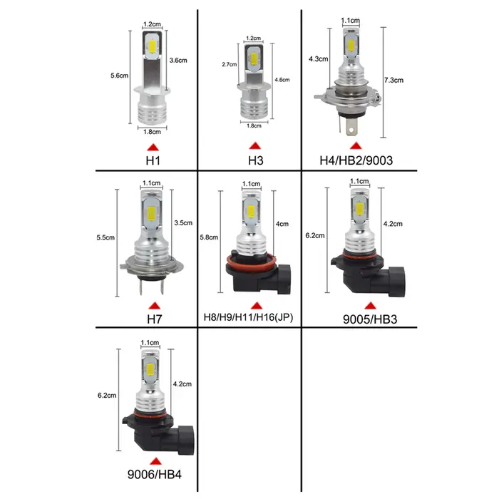 Phare LED Canbus Turbo pour Voiture, Phare Antibrouillard pour Sauna, Puce CSP, H7, 20000LM, 4300K, 