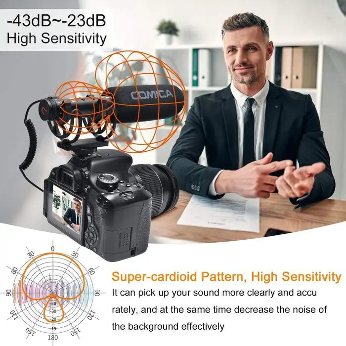 Microphone canon COMICA VM20, microphone super cardioïde professionnel avec support antichoc, microp