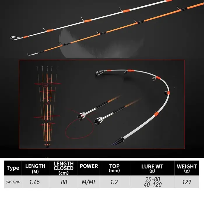 Canne à pêche coulée de calmar appât 20-80g/40-120g ML/M pointes Ultra légère en Fiber de carbone po