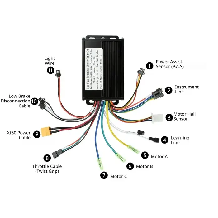 Contrôleur de moteur sans balais DC36V/48V/64V 750W-1500W en alliage d'aluminium noir pour vélo électrique performance sécurité confort conducteur occasionnels expérimentés
