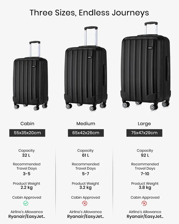 Kono-Valise de Cabine Légère en ABS de 19/24/28 Pouces