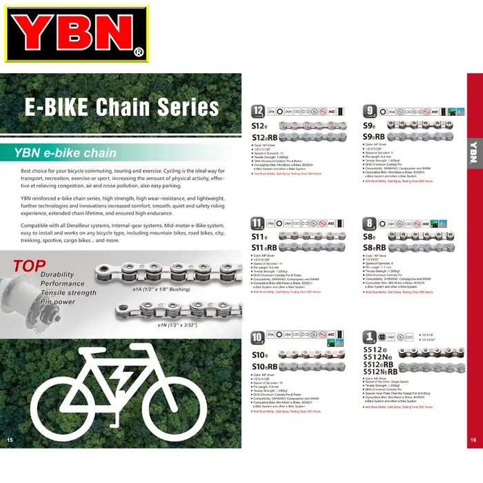 YBouches-Chaîne de vélo électrique BOSwivel à moteur moyen, conception spéciale, système de vélo éle