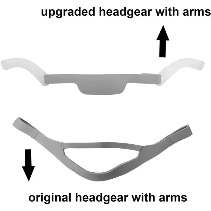 2025 tendance pour casque CPAP de remplacement Compatible avec Dreamwear, paquet de 3 avec bras, san