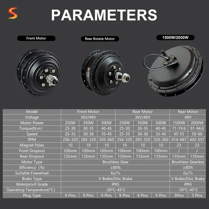 Moteur de moyeu de vélo électrique 36V 48V 250W 350W 500W 2000W compatible 20 24 26 27.5 28 29 pouces 700C avant arrière pour roues de vélo électrique haute performance