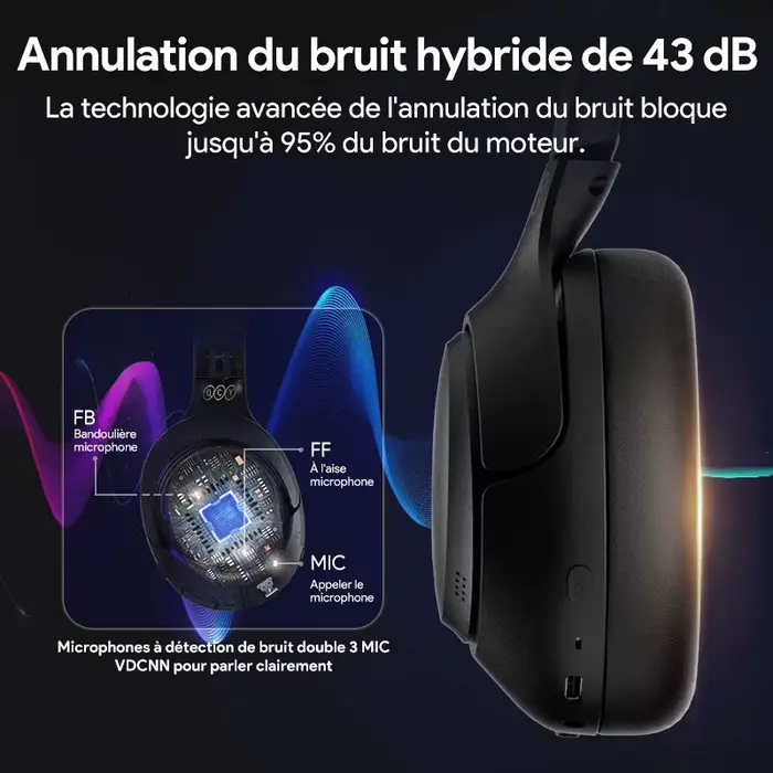 Casque sans fil hybride H3 ANC