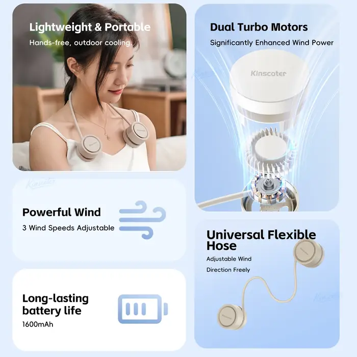 Nouveau ventilateur de cou suspendu ventilateur de refroidissement Portable refroidisseur d'air USB 